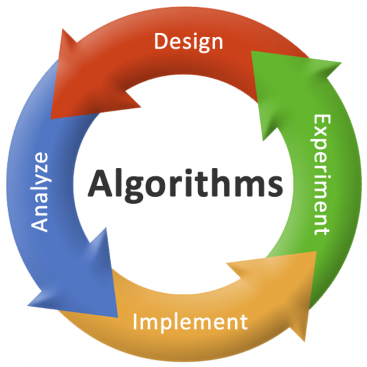 teaching image